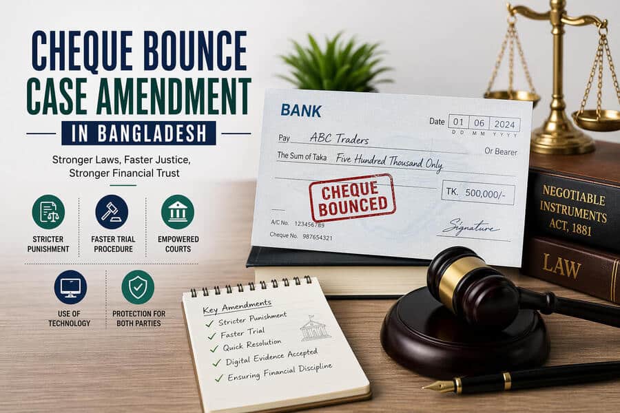Cheque Bounce Case Petition Amendment in Bangladesh